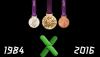 Olympics Medals Visualisation